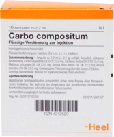 CARBO COMPOSITUM Ampullen - 10St