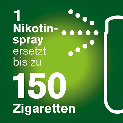 nicorette® fruit & mint Spray mit Nikotin - 1 St - Versandapotheke  mediherz.de